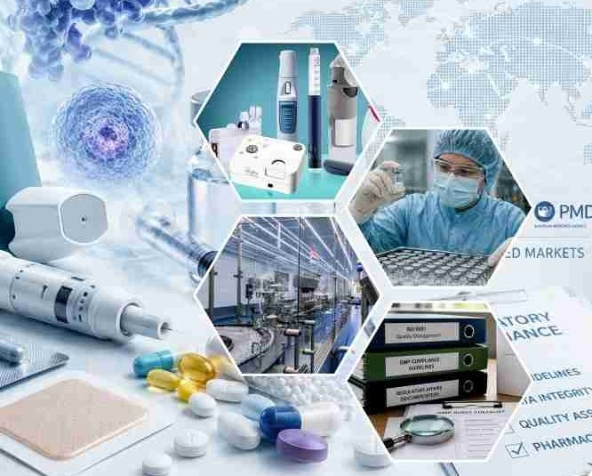 AI, and ML in Pharmaceutical R&D and Manufacturing Workflows